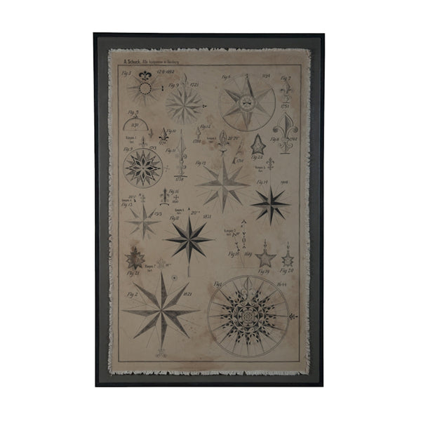 Nautical Stars