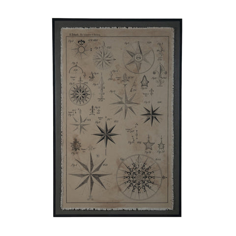 Nautical Stars