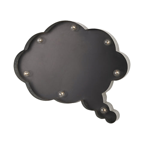 Thought Cloud